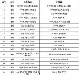 五华最新建设爆料